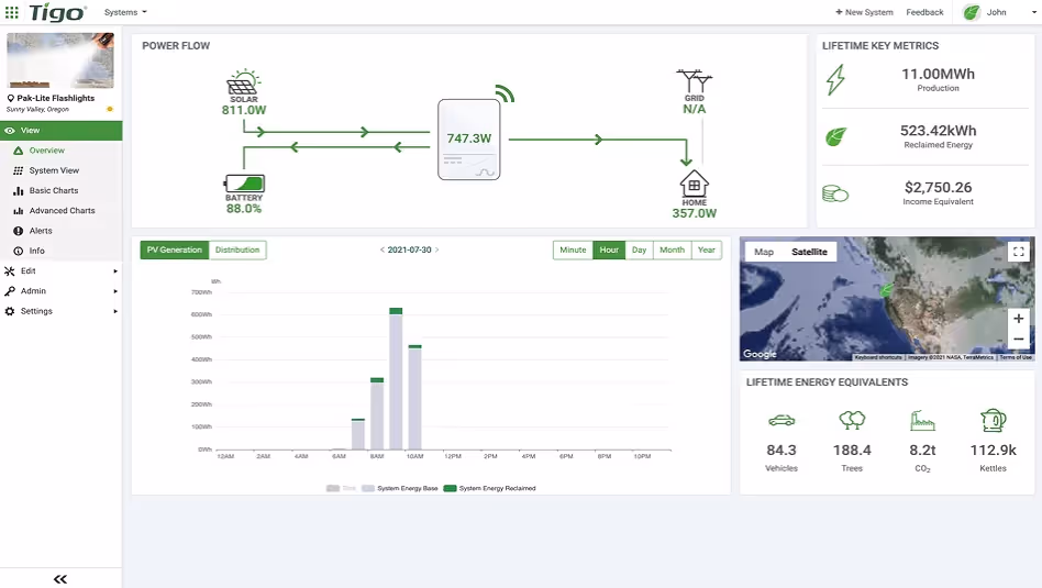 Blog - Solar Monitoring: A Feature That System Owners Cannot Live Without